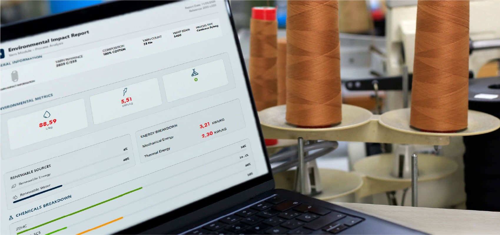 EIM Yarn Module